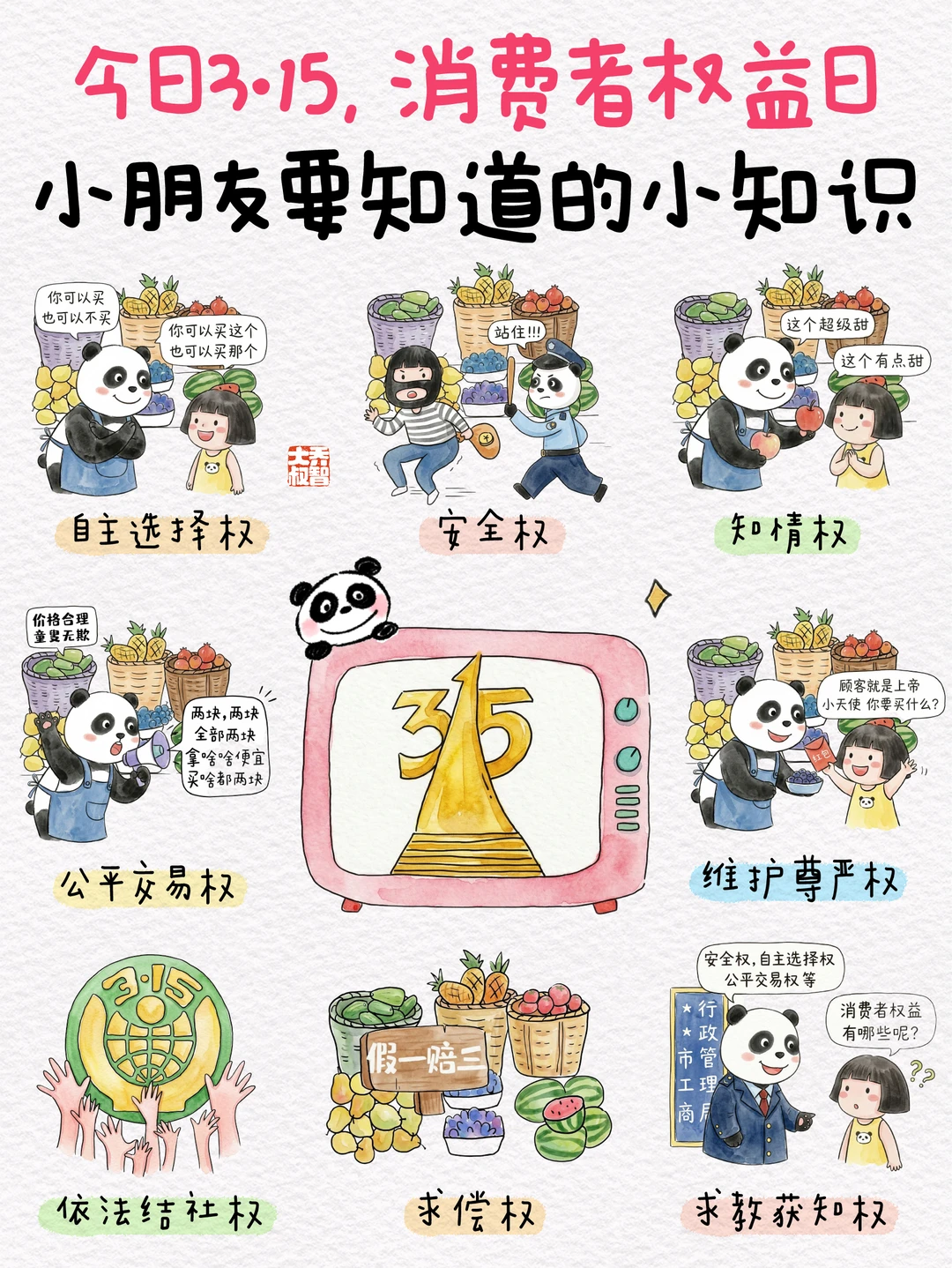 3·15消费者权益日，孩子要知道的小知识