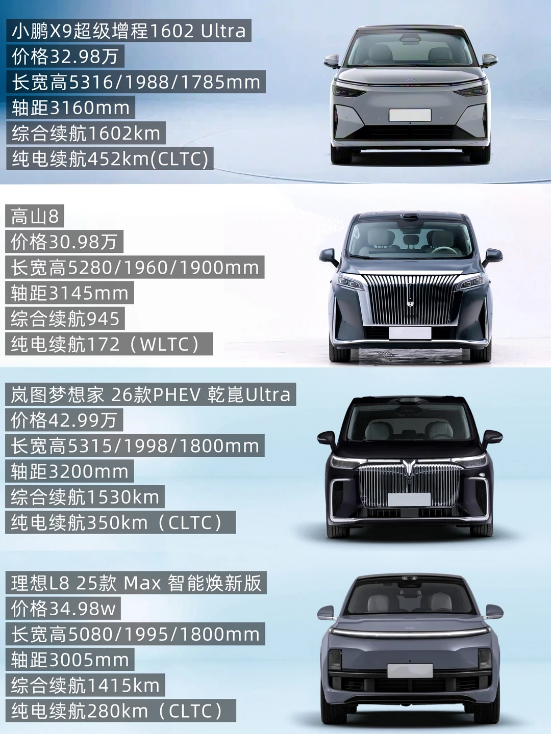 30-40万最值得入手的大七座MPV和大六座SUV