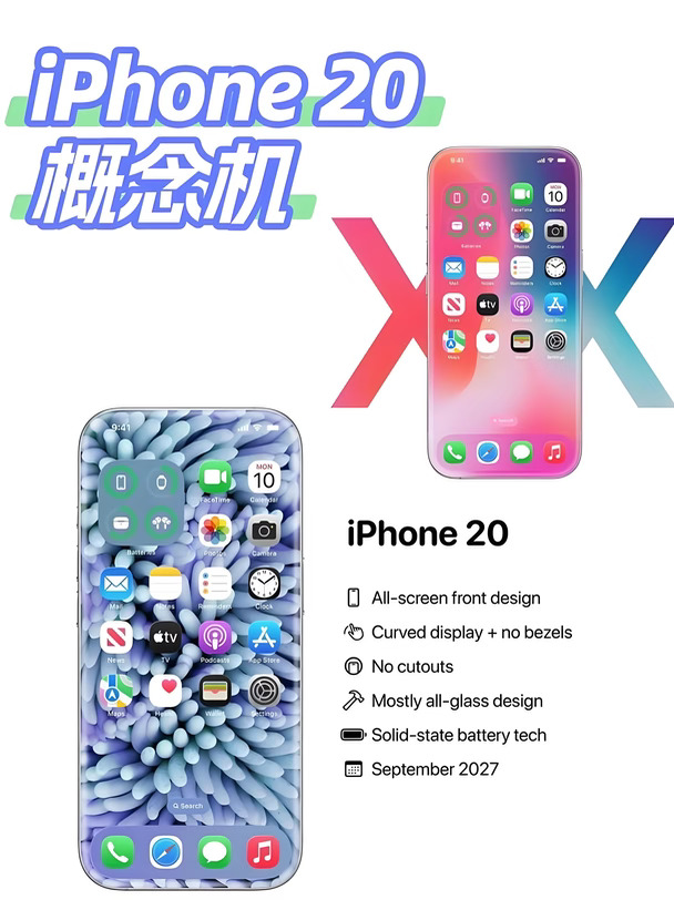 iPhone 20直接跳过19，苹果的大招全在这了