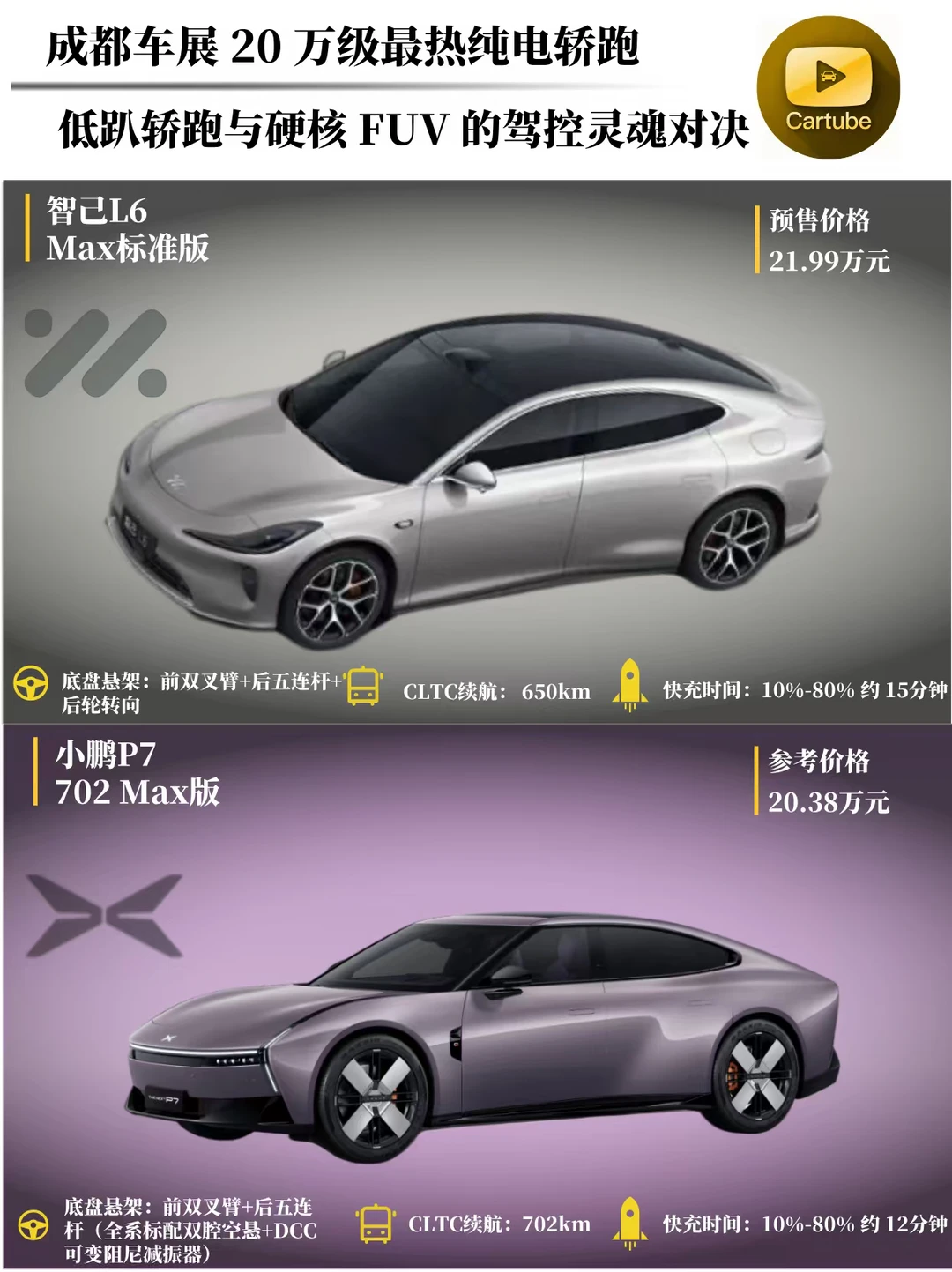 20万级纯电轿跑神仙打架✨