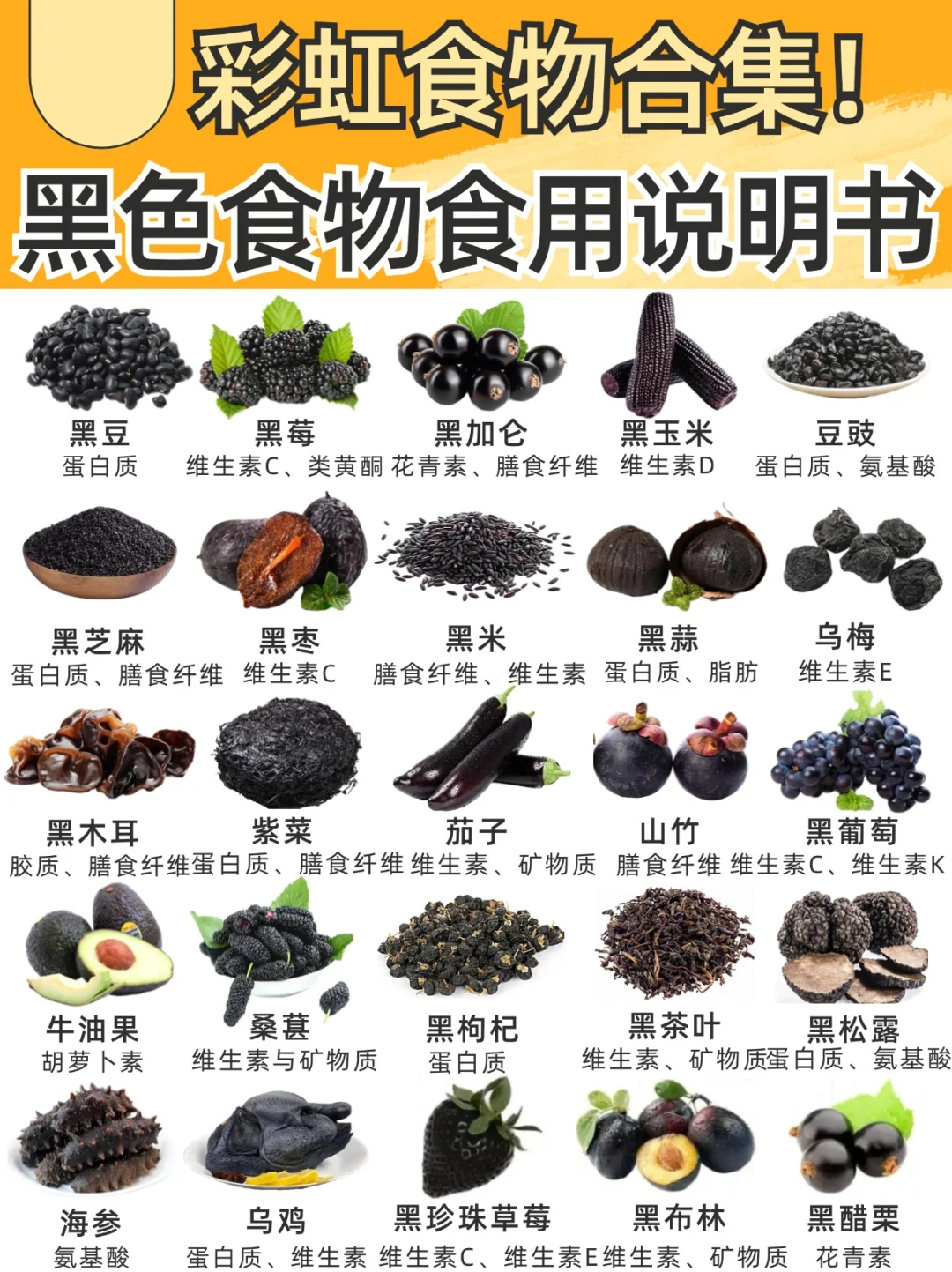 彩虹食物饮食合集🔥你要多吃哪种食物呢❗️