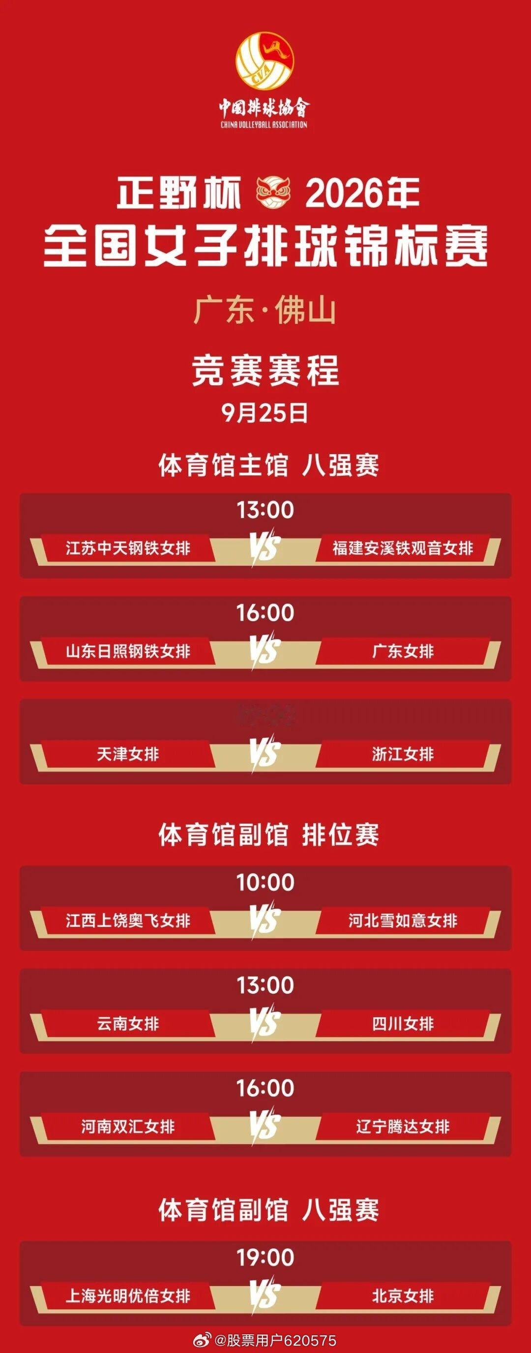 全国女排锦标赛9月25日赛程
四川仪陇体育馆的U18挑战赛已经结束 ​