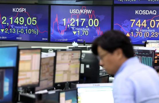 拖累KOSPI盘中大跌超6%触发熔断。受美股AI巨头业绩不及预期影响...