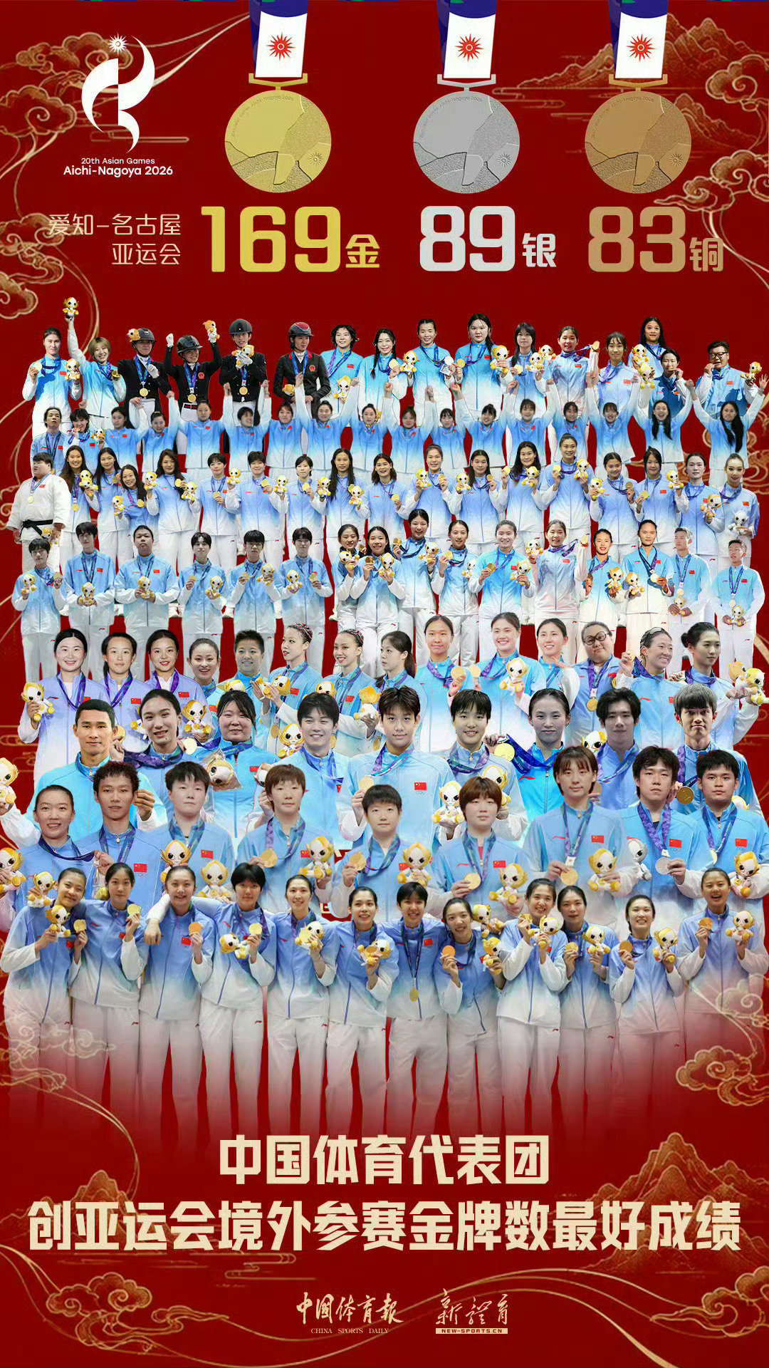 #亚运会海报 王楚钦#
这个我知道：
#王楚钦虽一金未得仍当得起一个赞# 👍🏻 ​