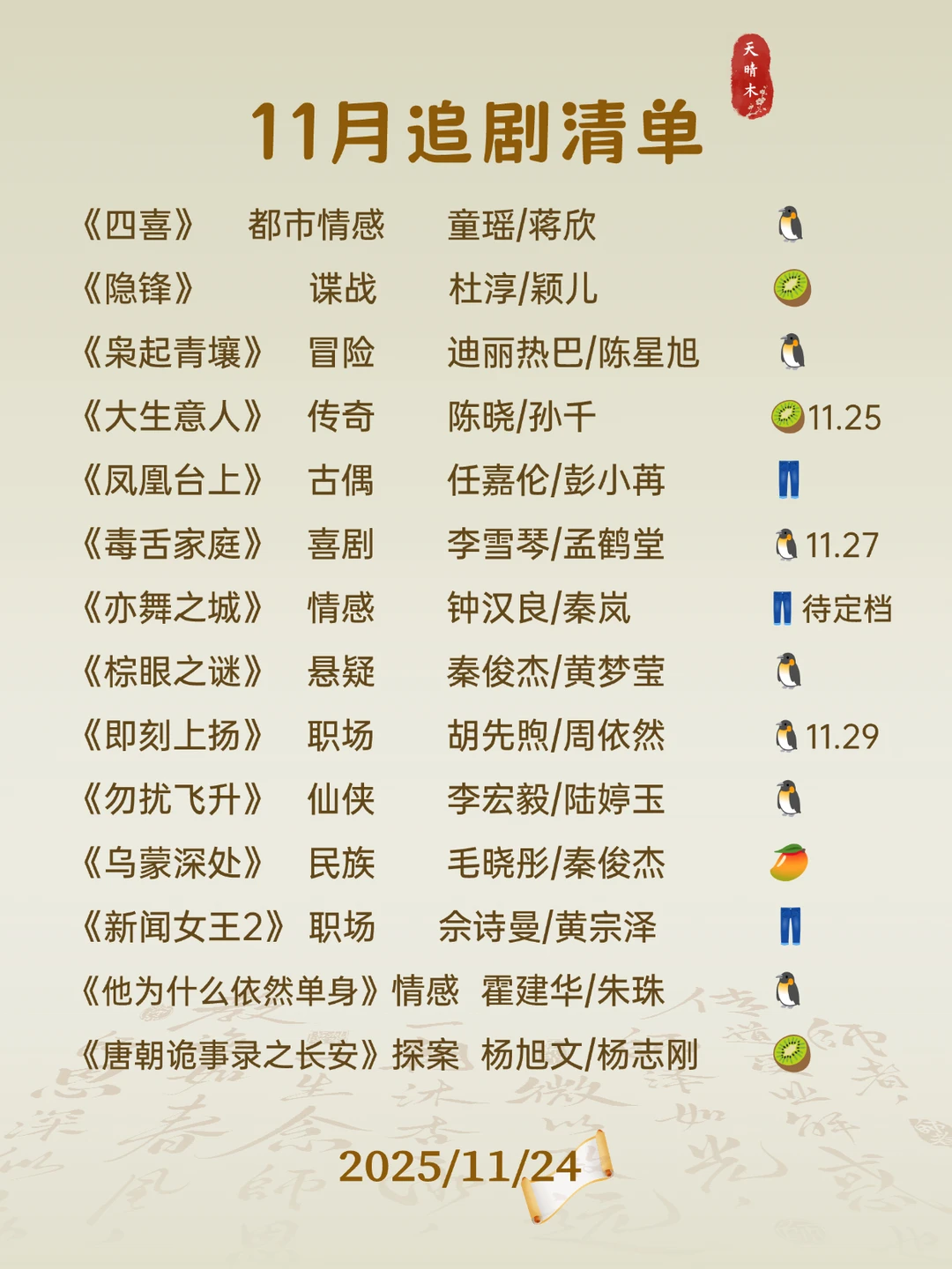 11🈷️在追剧指南：在播剧清单（下）