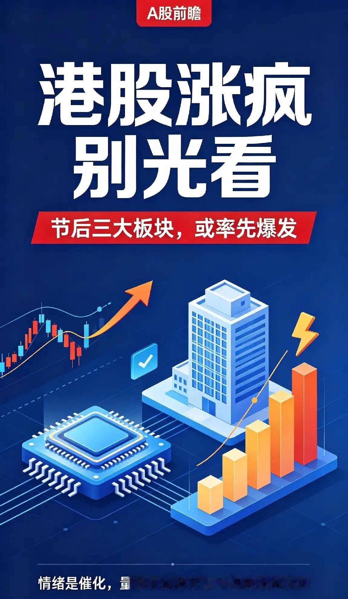 1. 港股涨疯别光看！节后A股开盘，这三个板块大概率先爆发了！
港股涨疯别光看！节后A股开盘，这三个板块大概率先爆发了！
 
国庆假期，港股走出非常亮眼的修复行情，恒生科技、地产、部分科技龙头集体走强，很多人只当“别人家的行情”看看热闹。
但要知道，港股向来是A股的情绪先行指标，资金偏好、 ​