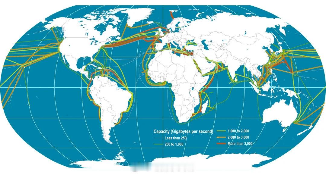 世界海底互联网电缆地图 ​
