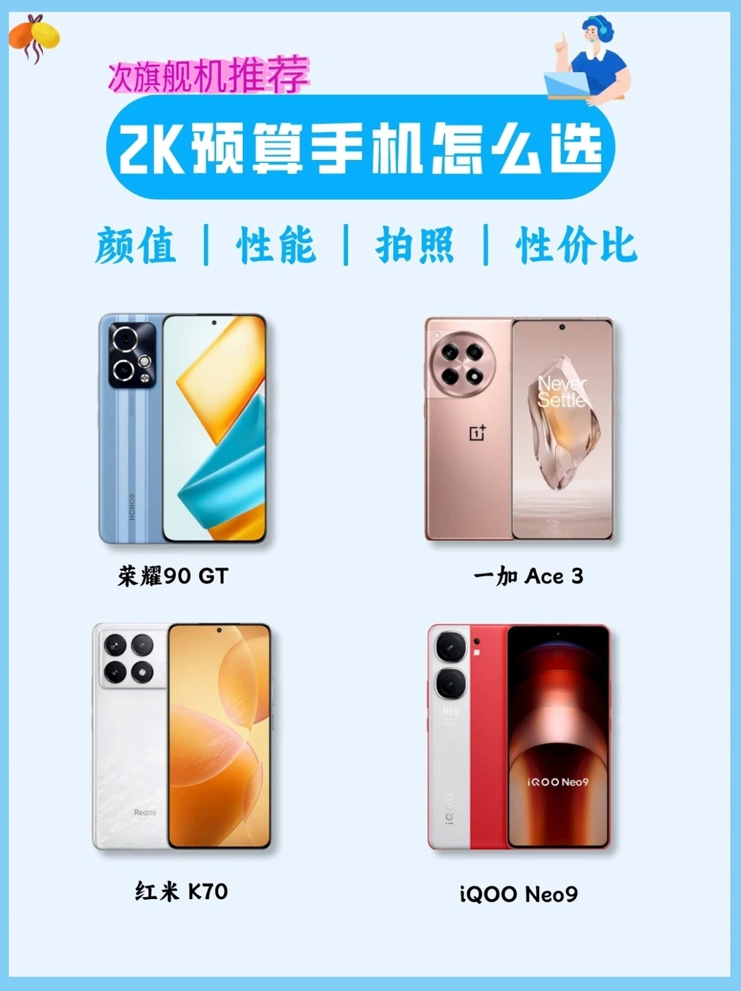 2K预算，次旗舰机手机怎么选❓