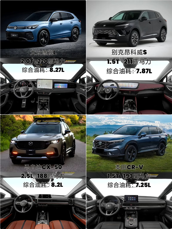 哪一辆热门SUV是你的梦中情车