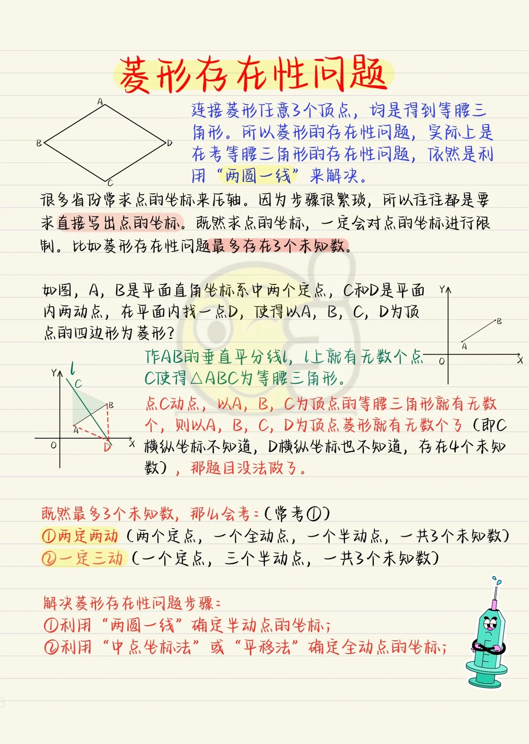 多边形存在性（5）：菱形存在性问题