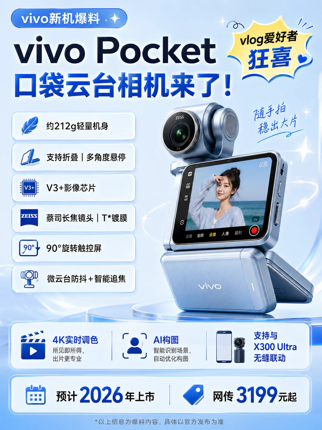 谁懂啊！vivo真的要把影像卷到“口袋里"了
