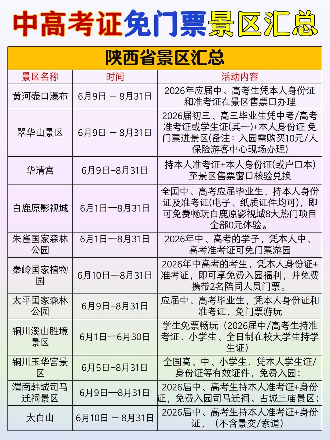 中高考生免费景区汇总表，带上证件直接冲冲