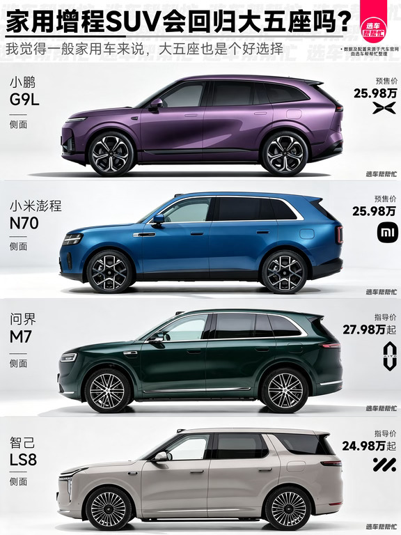 你还会选大五座增程SUV吗❓