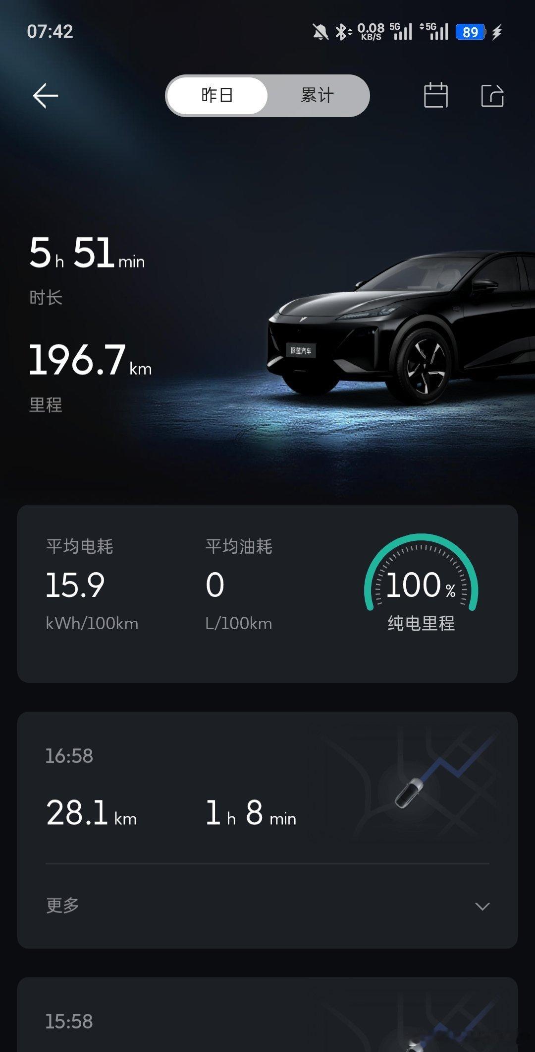 #我是深蓝百万分之一# 
国庆驾驶深蓝S07出行，一半高速一半城市道路，平均电耗仅15.9kWh/100km，能耗表现十分出色。补能也很高效，直流快充功率达108kW，剩余34分钟即可充至理想电量。深蓝S07让国庆自驾既省钱又省心，全程无焦虑。 ​