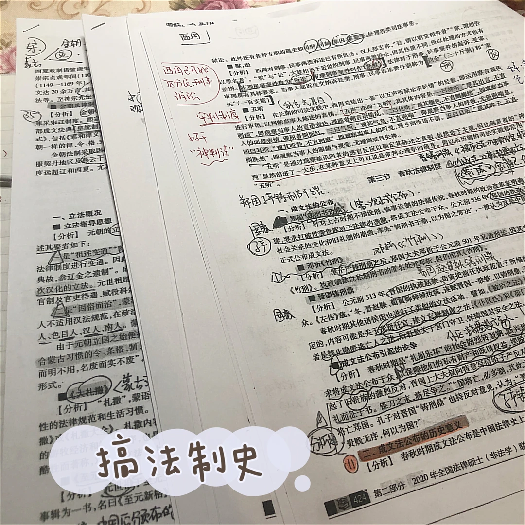 【日常】搞法制史/思维导图/祝麻麻节日快乐