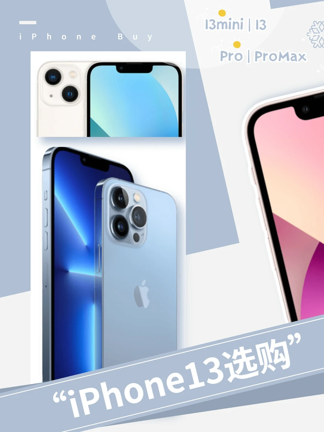2022年iPhone13系列选购指南！🔥