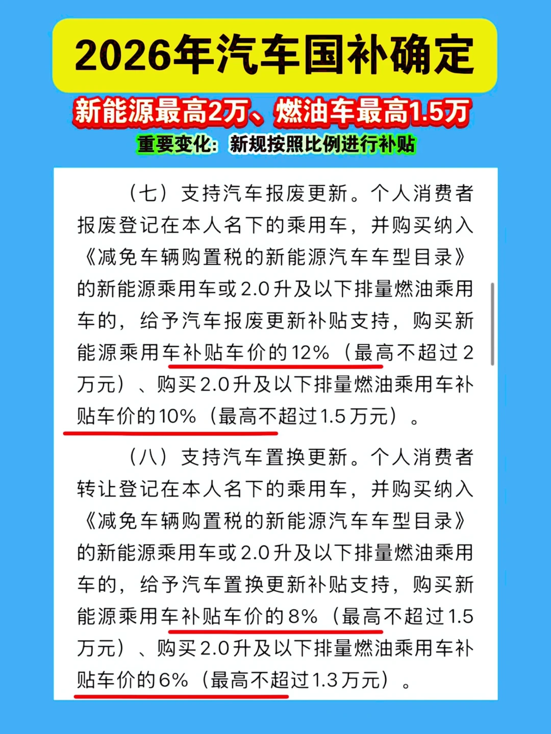 2026年汽车国补确定，看了像慢性咽炎