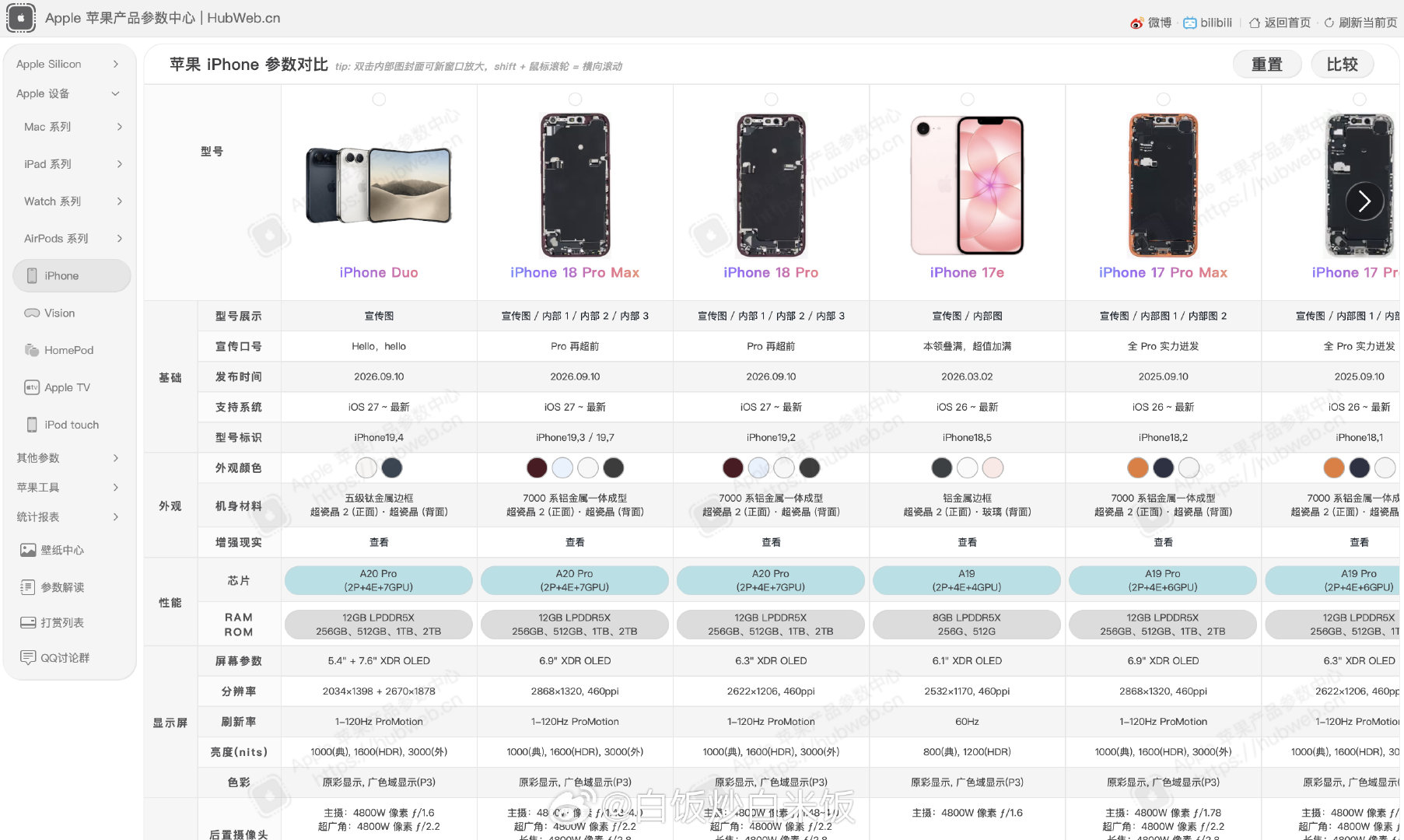 hubweb.cn 网站收录 iPhone 18 Pro、Pro Max 设备内部图 (感谢 提供资料)，这个网站也收录了往年的设备内部图，拍的都特别规整、清晰美观，切换到内部图选项后，双击内部图的封面即可放大查看，可自行保存收藏。 ​