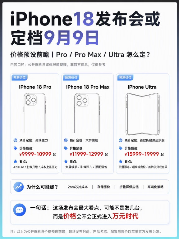 iPhone18发布或定档9月9日