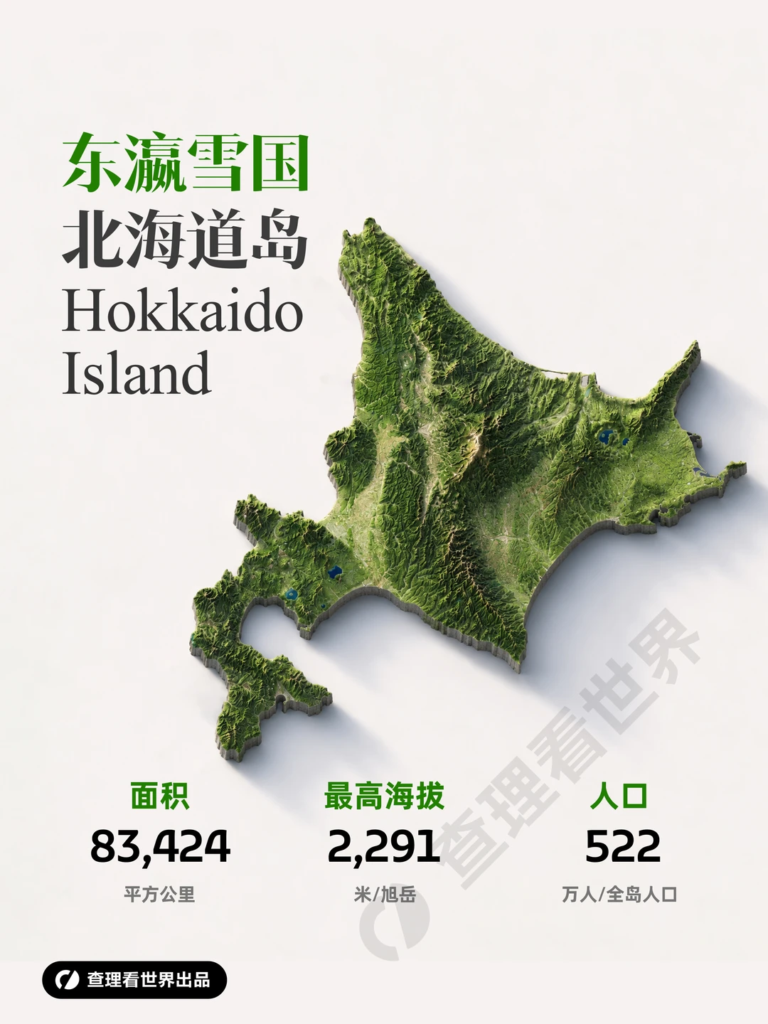 东瀛的极致雪国：北海道岛