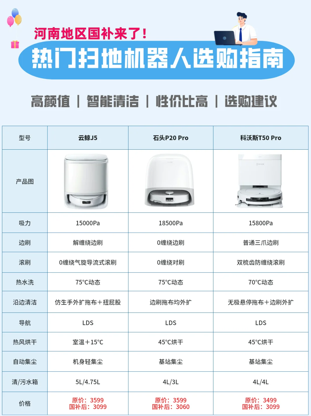 扫地机器人淘宝国补开抢！简直是懒人的福音