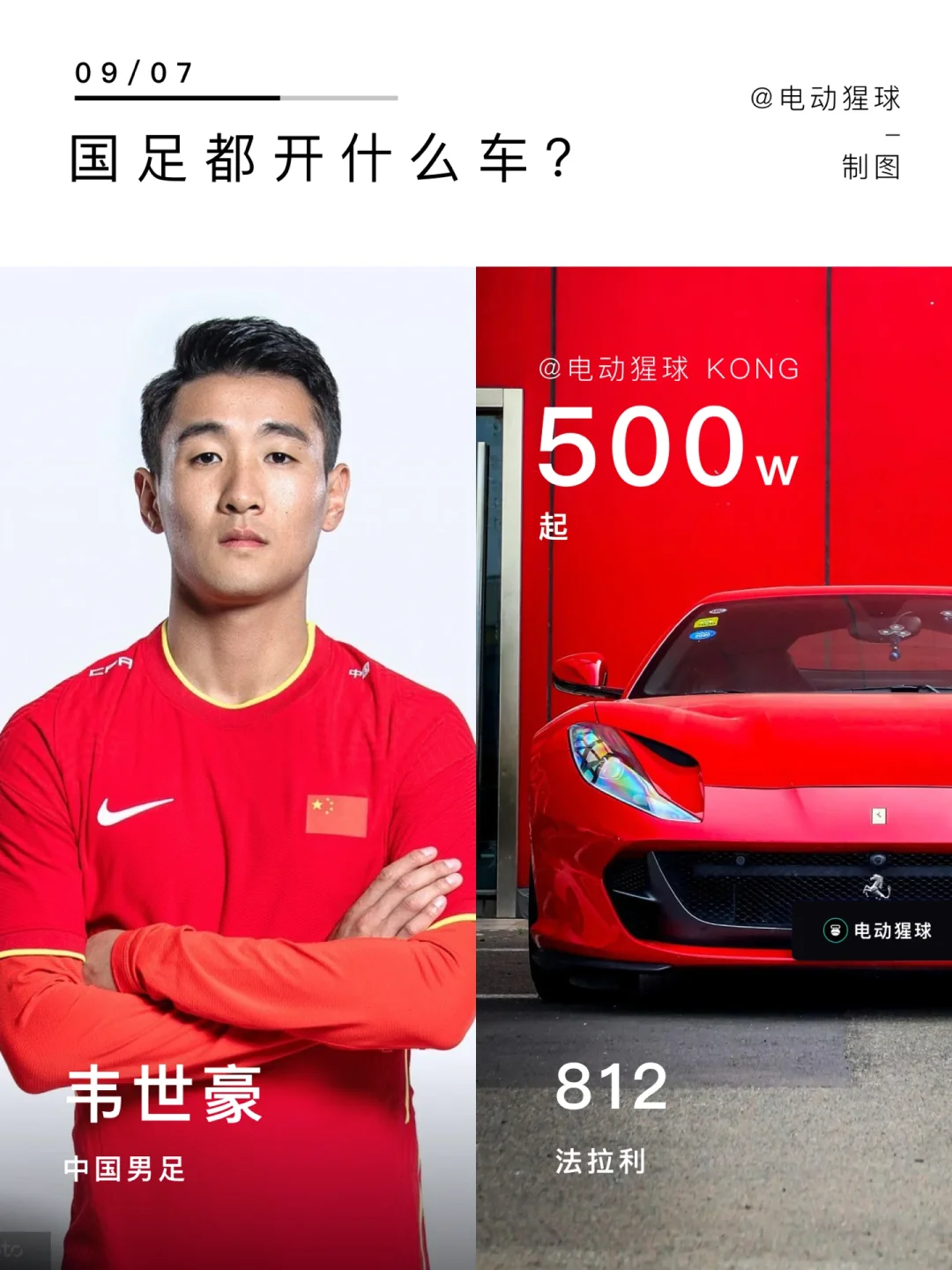 国足座驾｜有人开法拉利，有人骑共享单车😂