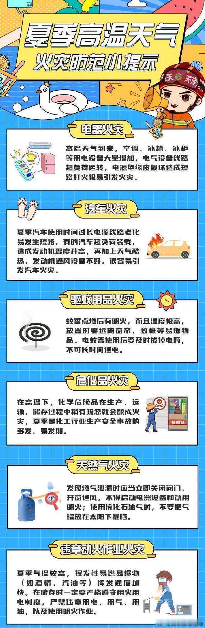 夏季高温天气 火灾防范小提示 ​​​