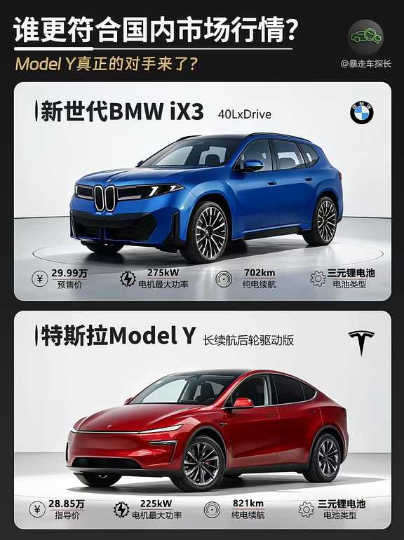你觉得这两个谁更符合国内市场行情?