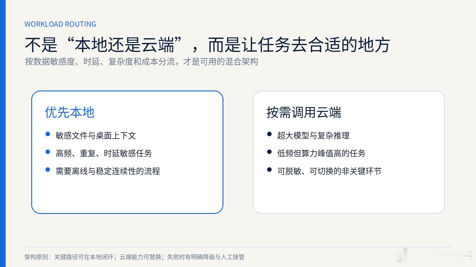 Meta 新 30B 模型把权重压到 17GB，24GB 设备成了端侧 Agent 的新门槛  端侧不再只是小模型的退而求其次，但 24GB 也不是“无条件生产可用”。
Muse Glimmer 30B 提供约 4-bit 的 17G 版本，目标 24GB 包络，支持 128K 上下文，并提供 Apple Silicon / NVIDIA CUDA 本地版本。[5]
意义：30B 级 Agent  ​