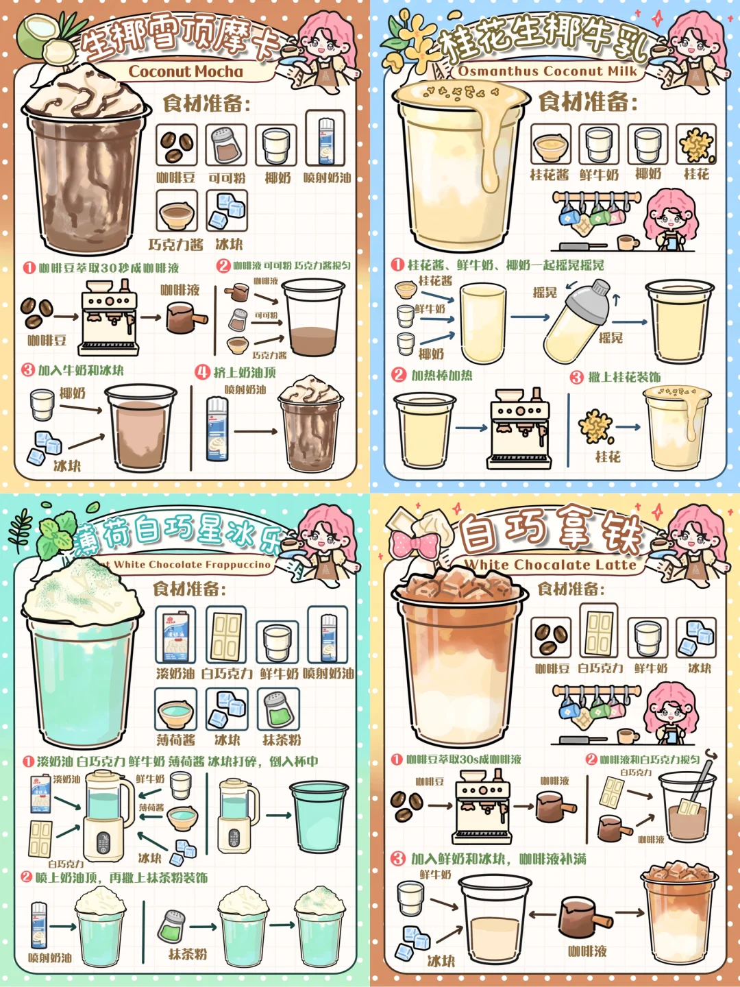 手绘食谱🍫｜四款奶茶店人气🔥饮品🍸复刻💖