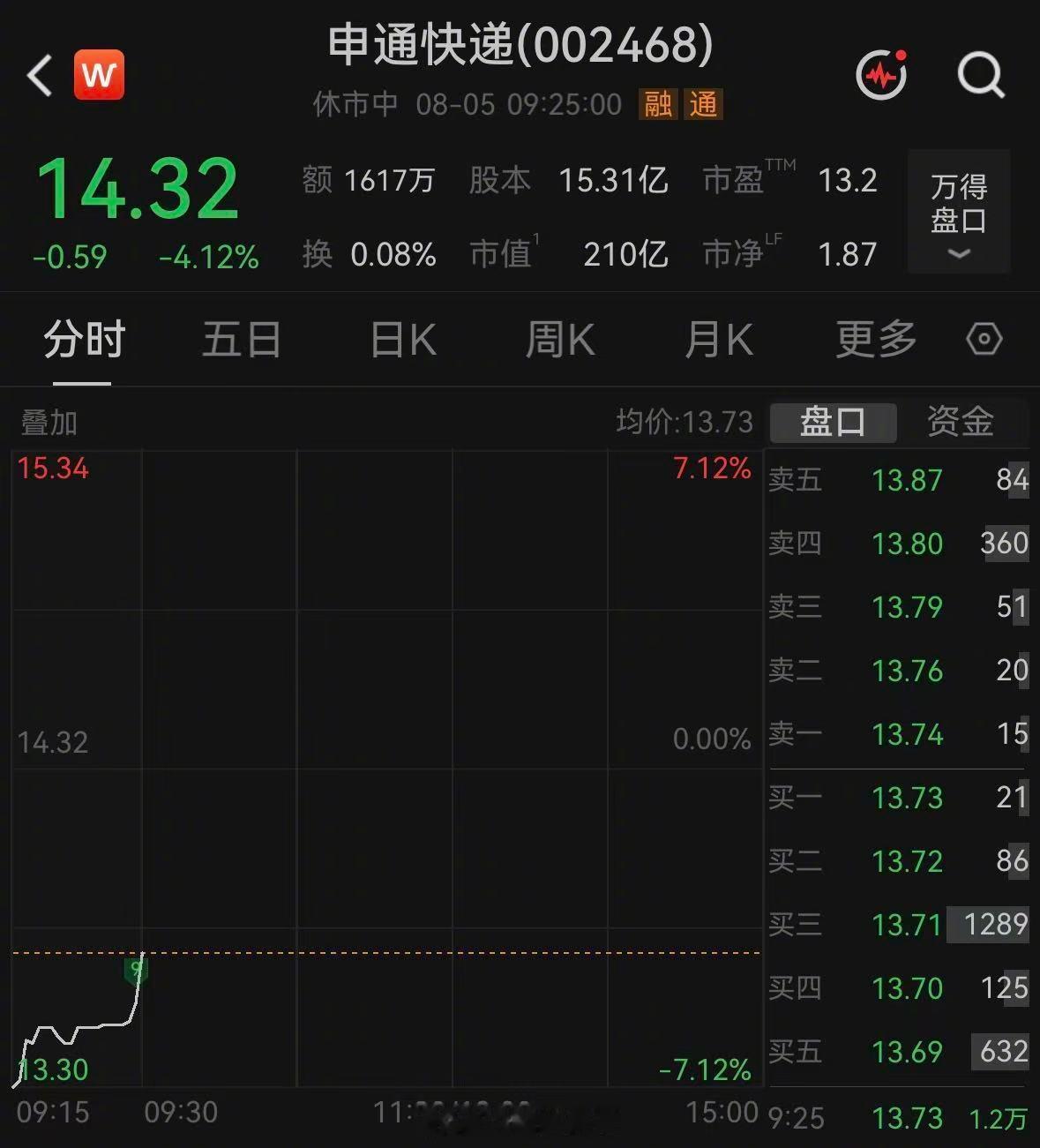 【谢艺观）