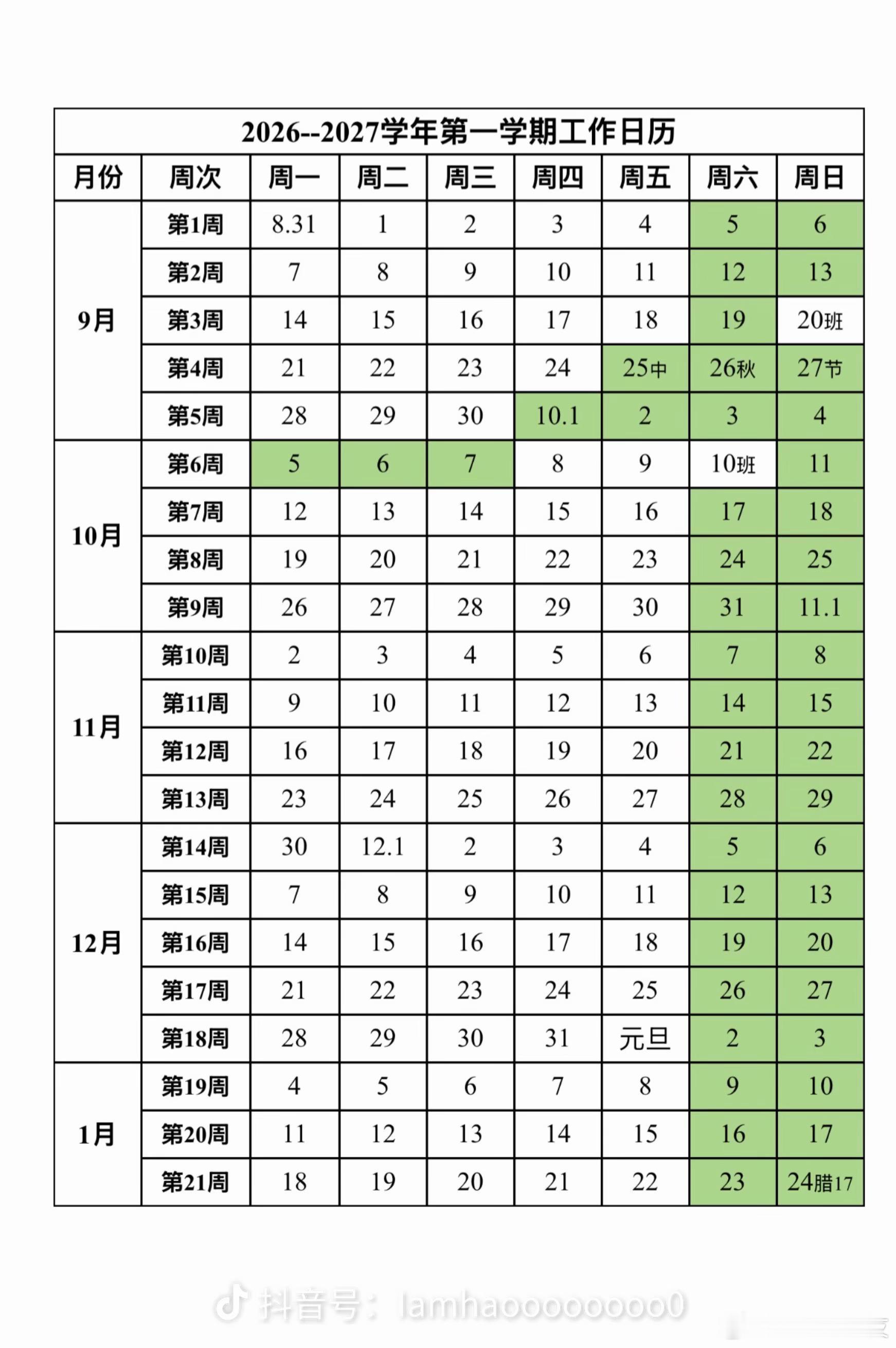 啥时候放假呀
我现在中午休息一下都觉得有点罪恶感，因为总有没做完的事情，心里有事就无法放松
我觉得如果一直紧绷着上班会超压的，就像我意识到这两天自己的肩膀就没有放松过

刚复习了早操，等会要填表，想再顺两遍明天的课，然后稍微补一下以前的教案内容。

本来今晚想打球的，也觉得心里有事，没 ​