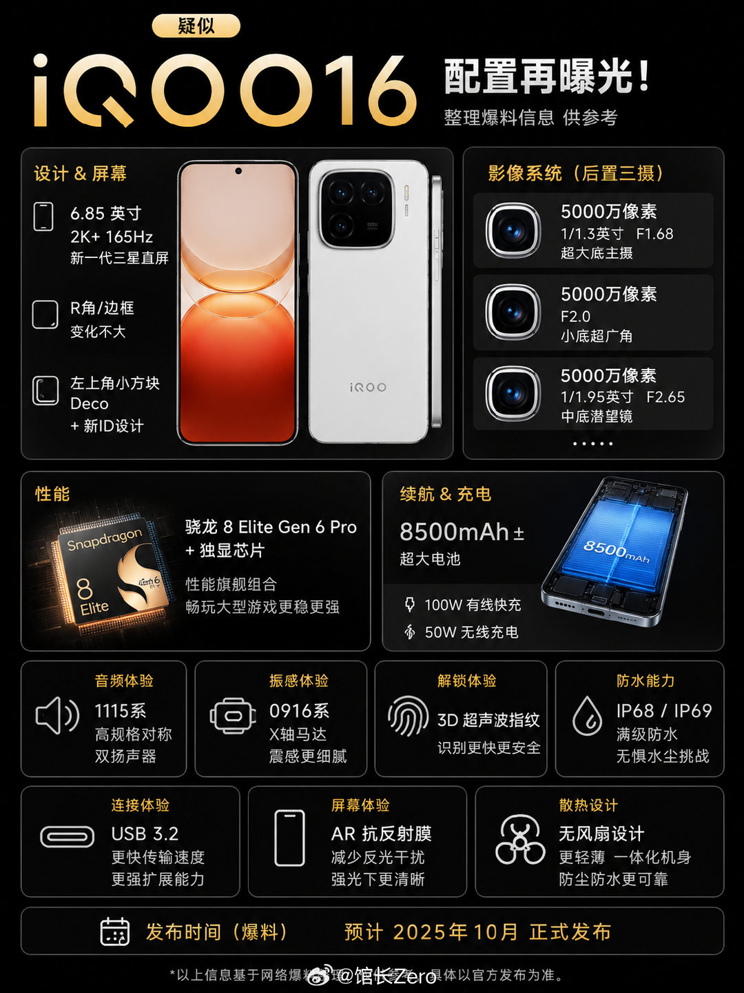 iQOO16这配置这么强不得大涨价？iQOO16，主摄和长焦的底非常大，网传还在评估长焦微距呢，其他配置上，2K三星屏幕、大马达、对称双扬声器、8500+mah大电池等等，主打一个无短板，就是不知道要涨价多少了？5499、5999？[doge]

#iQOO16  #iQOO  #手机爆料  #国产手机 #数码资讯 #智能手机 ​