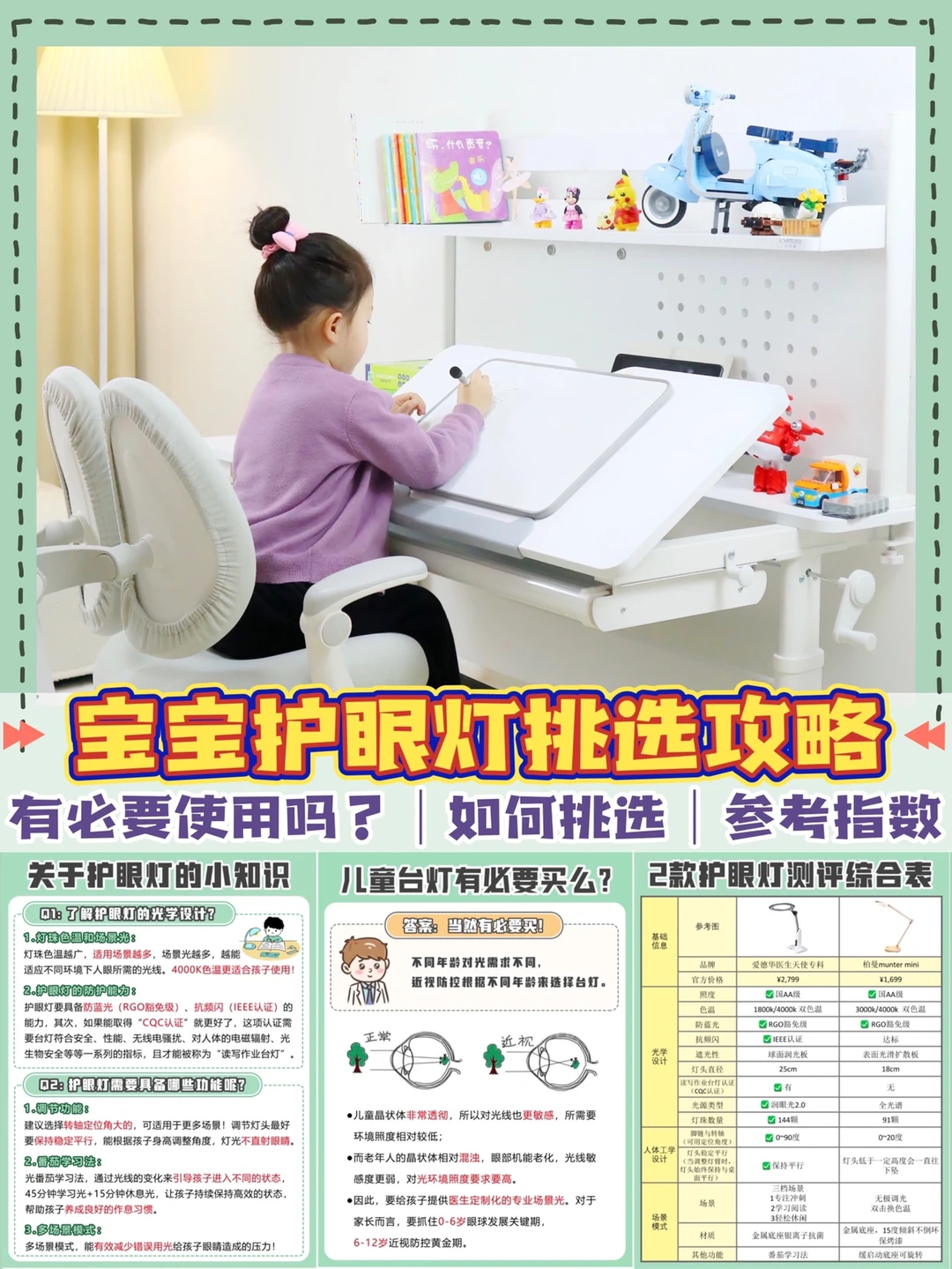 宝宝护眼灯挑选攻略|㊙️只选对的不选贵的