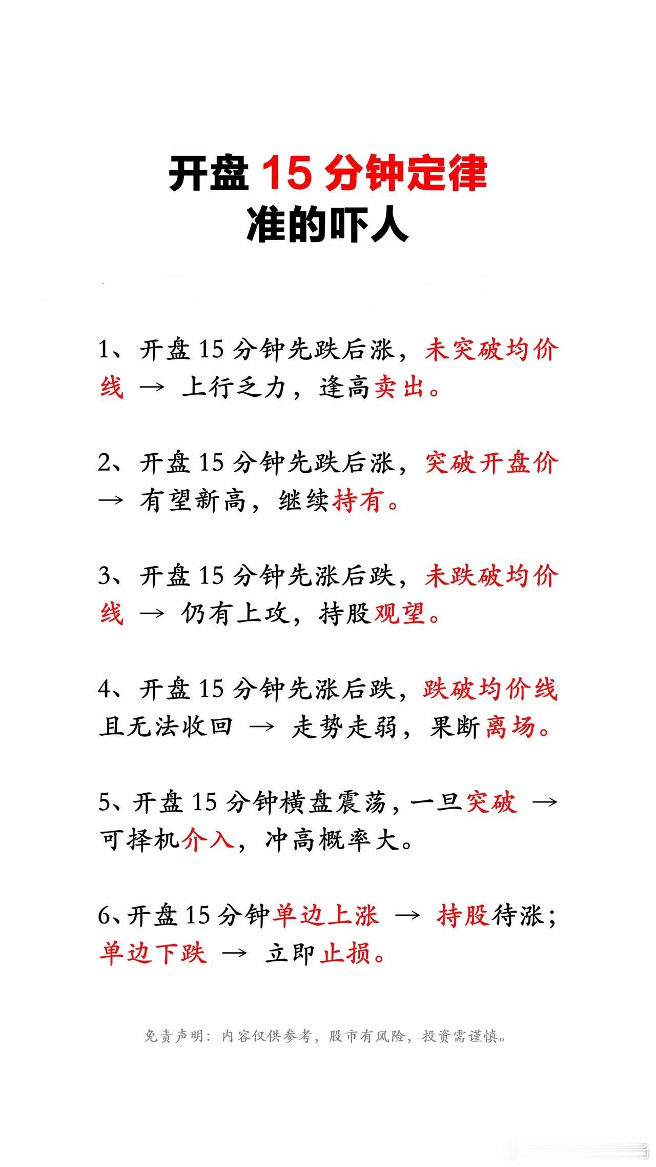 炒股15分钟定律，干货分享！ ​​​