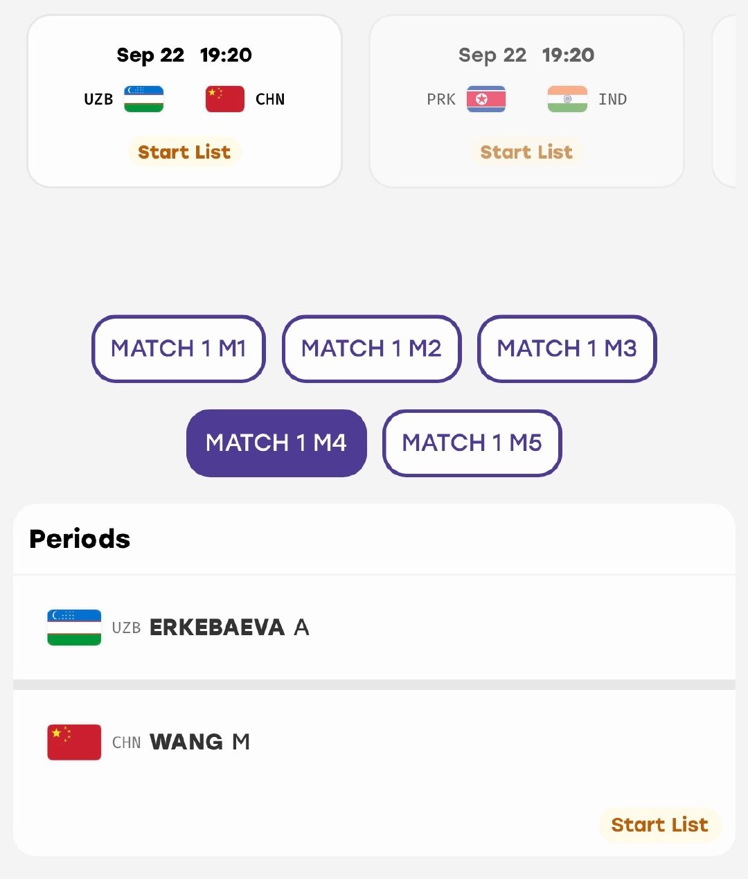 曼昱上第二场第四场加油加油！ ​