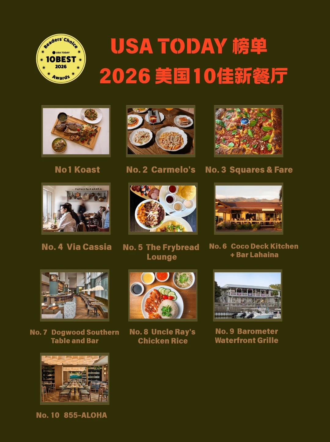 2026美国十佳新餐厅榜单出炉🏆跟着吃就对了