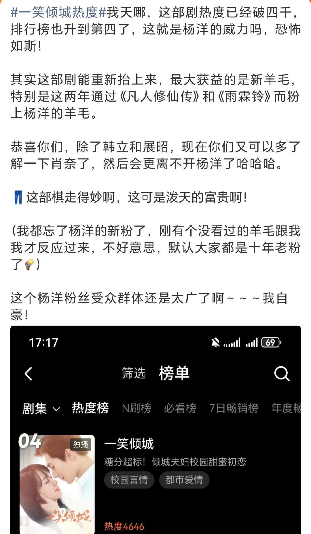 #一笑倾城热度#毕竟当初是优酷的镇站之宝，十年过去了，杨洋的含金量还在上升 ​
