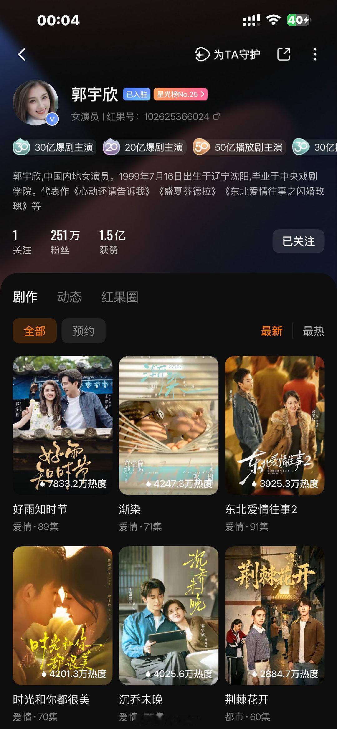 [么么哒]#向全世界安利郭宇欣# 

恭喜郭宇欣，恭喜时穗，恭喜《好雨知时节》
20亿达成[心][心]截止00:00，郭宇欣红果粉丝251万达成[么么哒][么么哒]

​