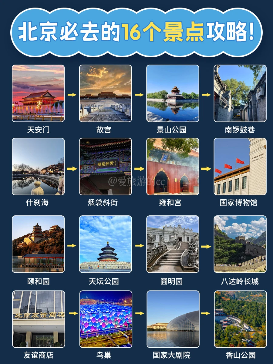 谁说冬天不适合来北京⁉️这16个景点治愈你