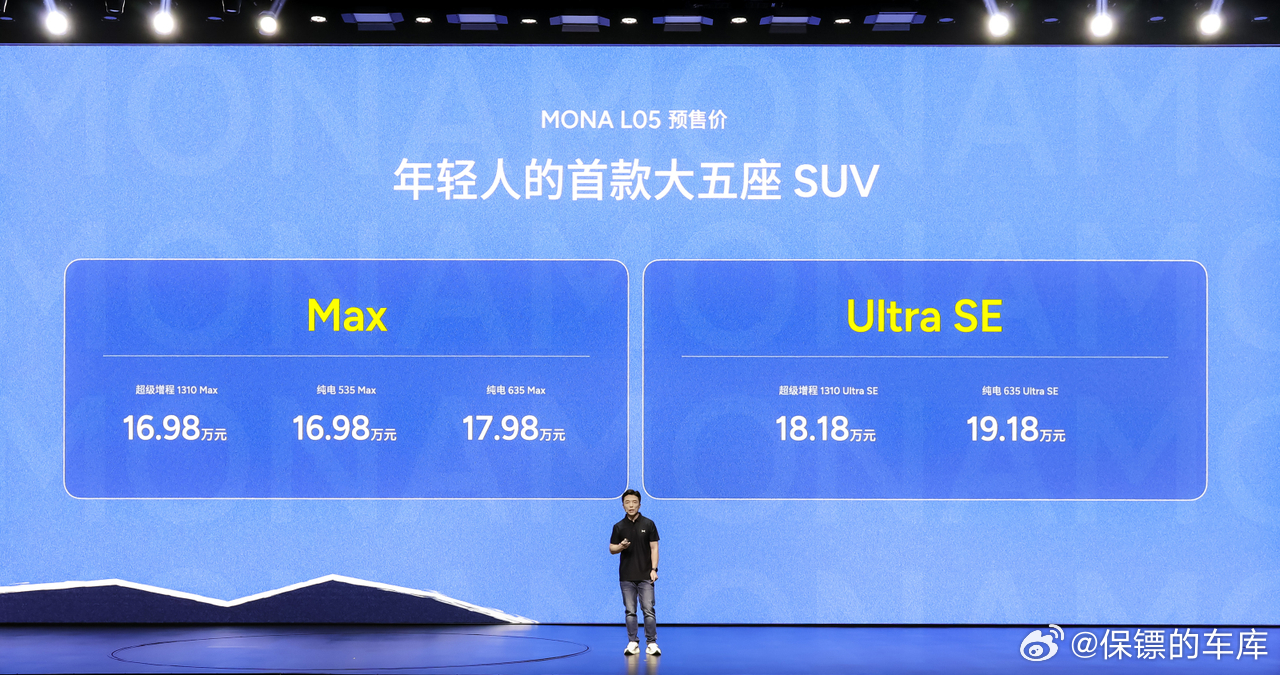 小鹏 MONA L05预售，MONA系列大五座SUV，提供纯电、超级增程两种动力，预售价16.98-19.18万元。

其他配置省流：
▪️ 尺寸空间： 4870×1930×1636mm，轴距2940mm；后备厢702L，另有102L前备厢。

▪️ 动力续航： 纯电版本CLTC最长635km，10%-80%充电最快19.1分钟；增程版本CLTC纯电310km、综合1310km ​