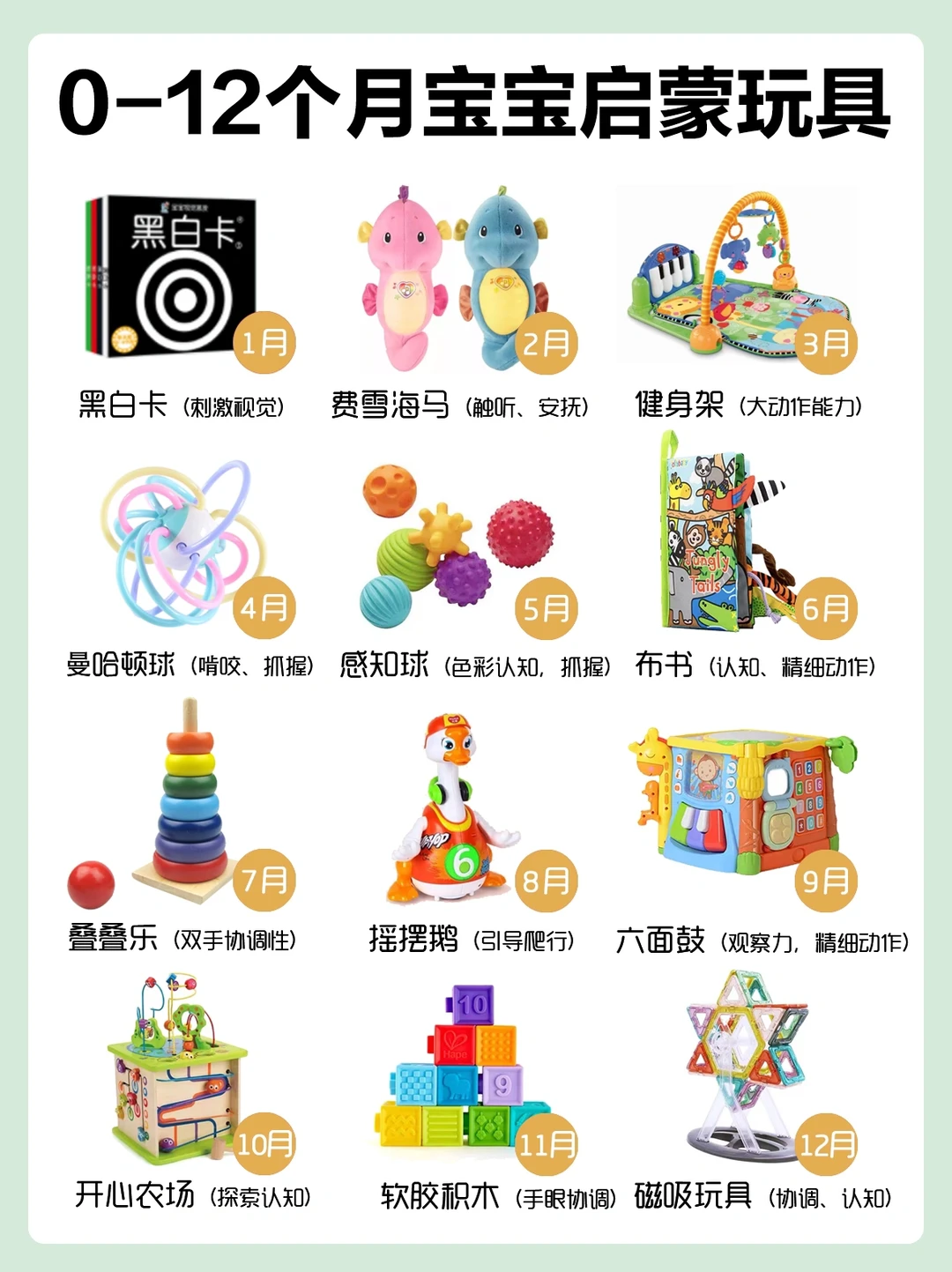 别买错🙅，0-12月宝宝玩具到底买什么❓