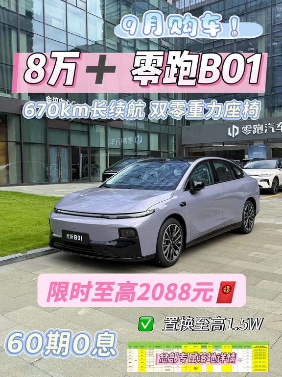月供556开零跑B01，通勤代步真的太香啦！