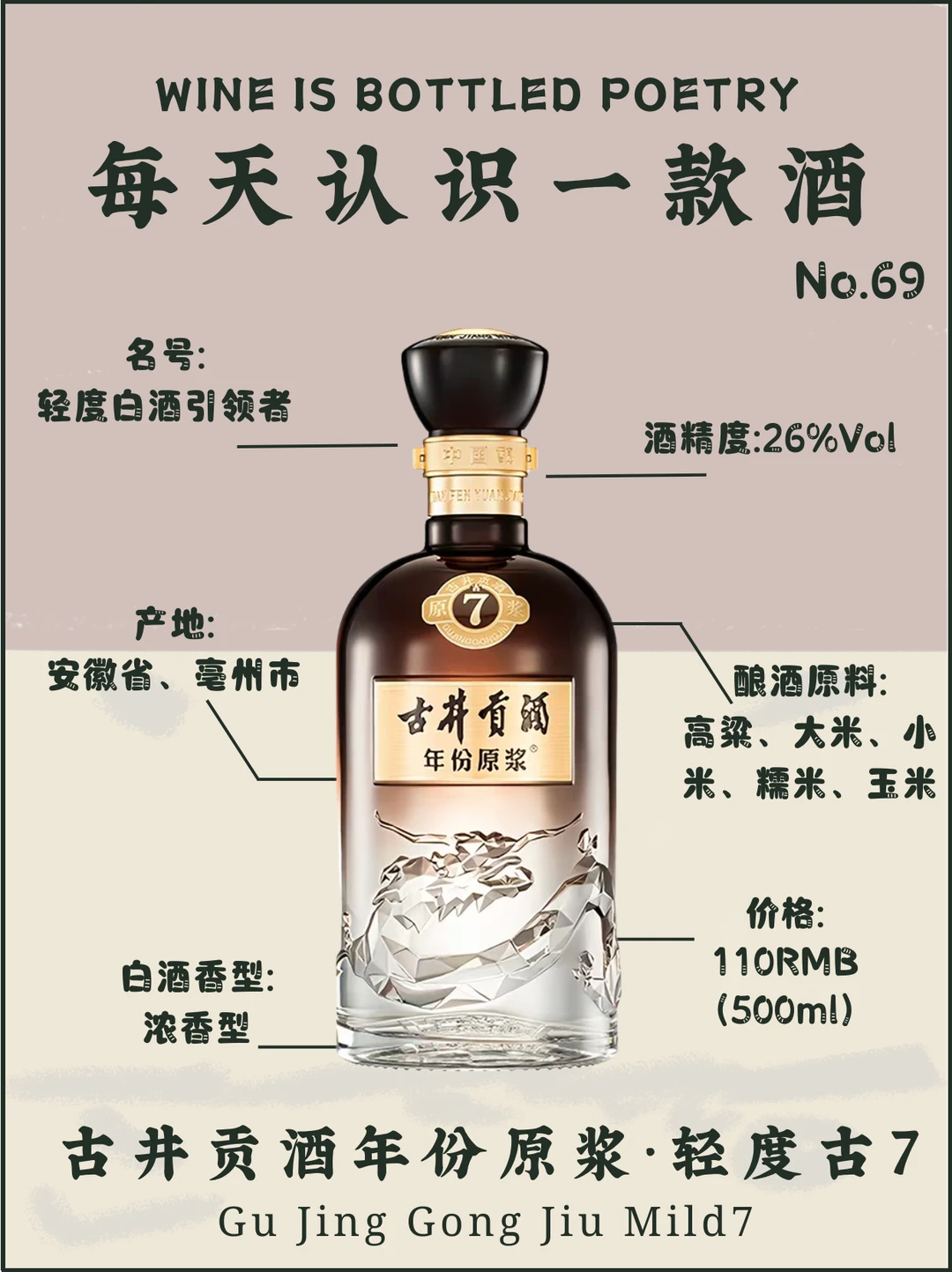 No.69每天认识一款酒｜古井贡酒·轻度古7