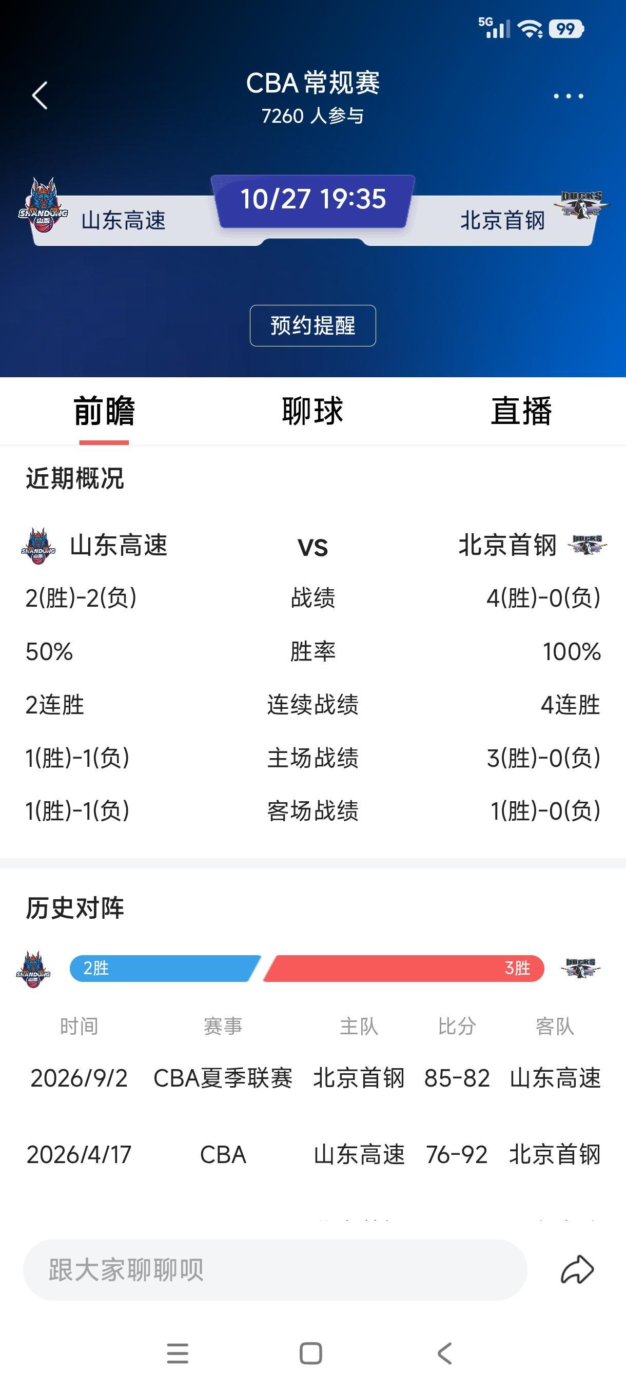 万众瞩目，CCTV5现场直播！2026一2027CBA常规赛10月27日19：35将迎来一场焦点对决，由山东高速主场对阵北京首钢。京鲁大战无论足球还是篮球一向火爆，一票难求。北京首钢四连胜，拥有超级外援巴里·布朗，亚洲第一中锋周琦，在人员配置上山东高速难以比拟，但山东高速历来不怵北京首钢，无论在低谷