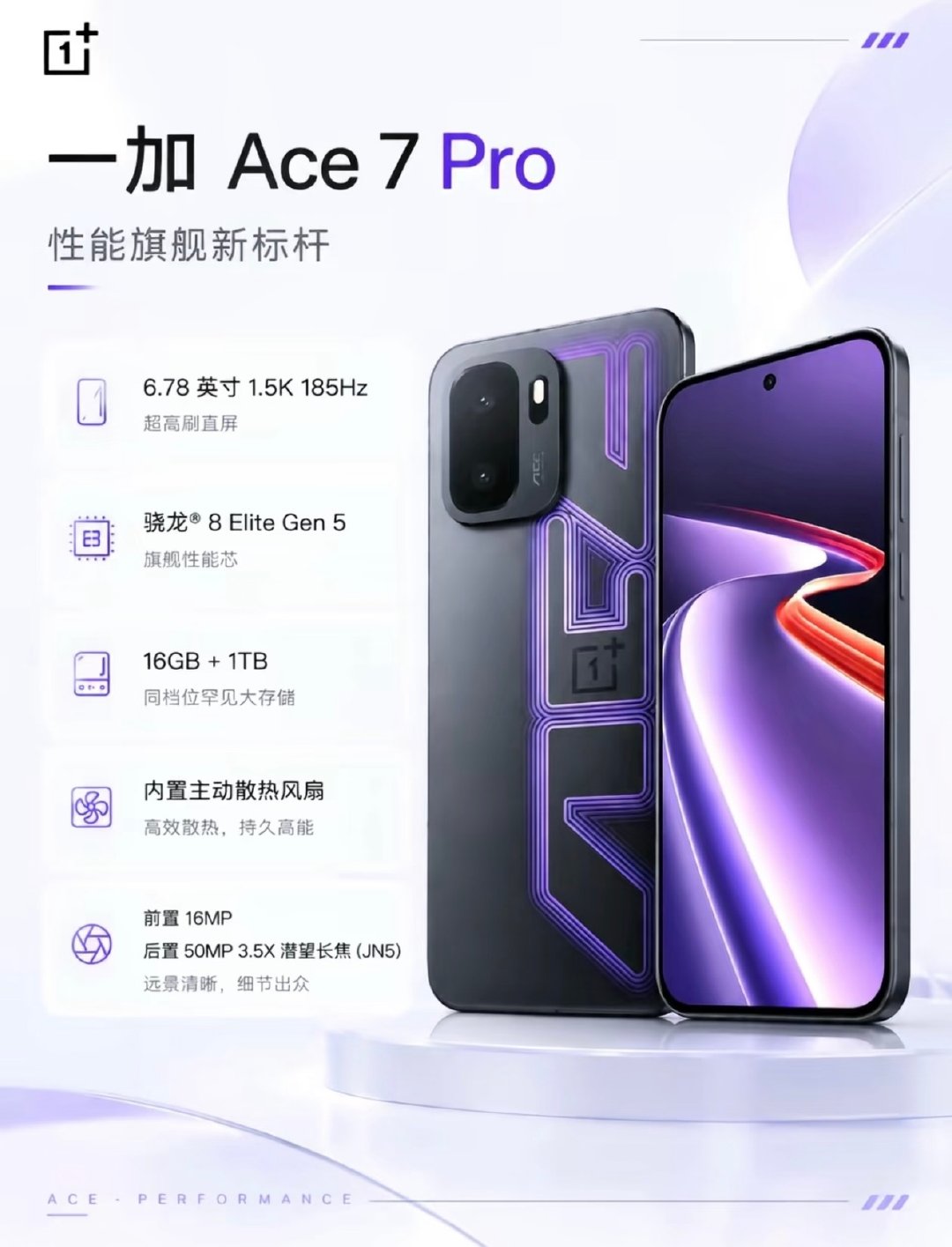 一加Ace7狠活曝光！内置主动散热风扇，把显卡级风冷方案装进手机。

搭载骁龙8E5+风驰游戏内核，长时间游戏不易降频。配备6.78英寸1.5K 185Hz电竞直屏、9000mAh大电池搭配百瓦快充，手游玩家值得蹲守，爆料仅供参考。 ​