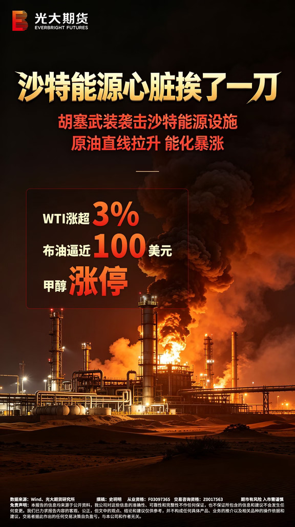 沙特能源设施遭袭！能化后市怎么看？