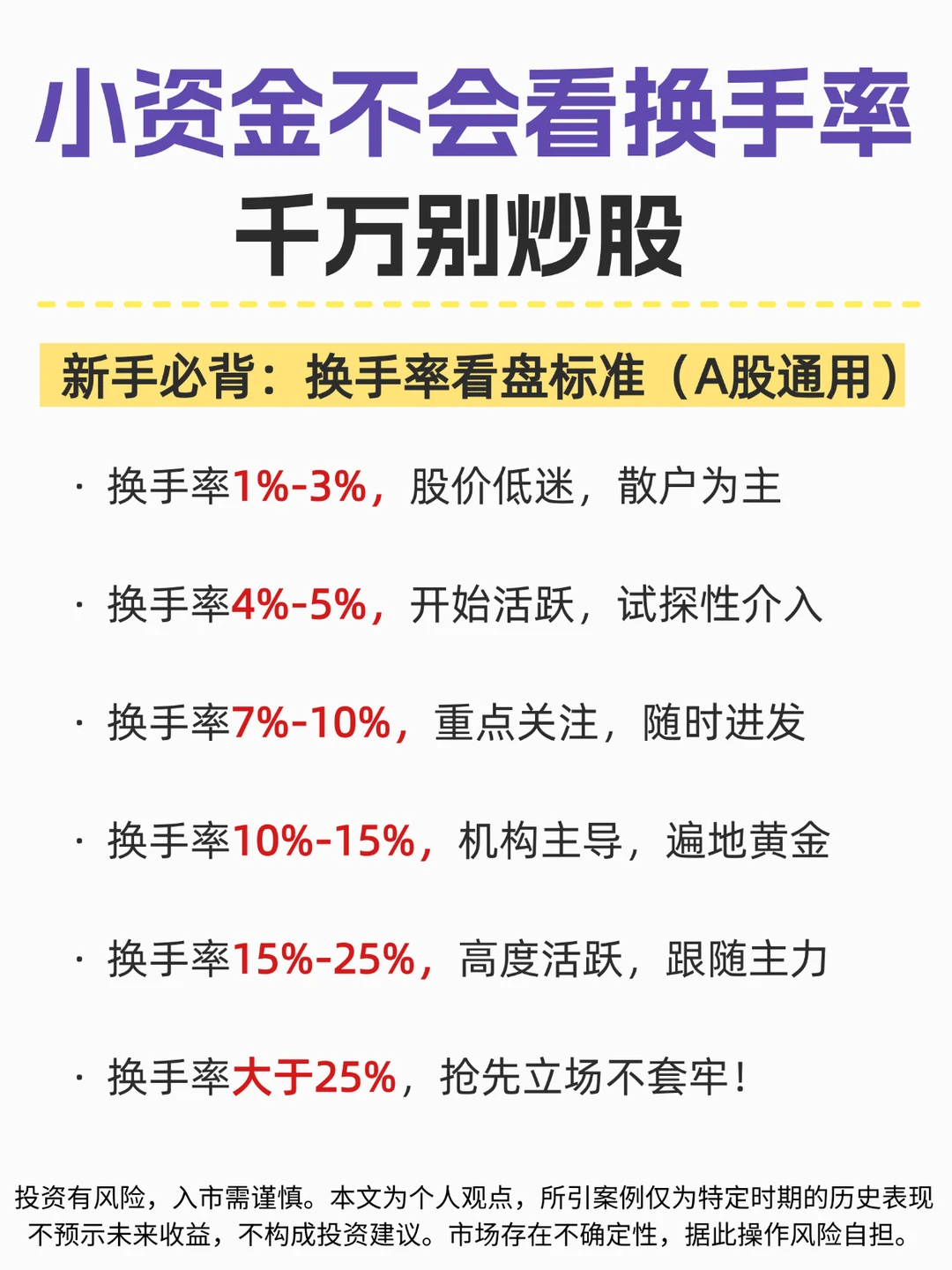 ✅小资金不会看换手率，千万别炒股