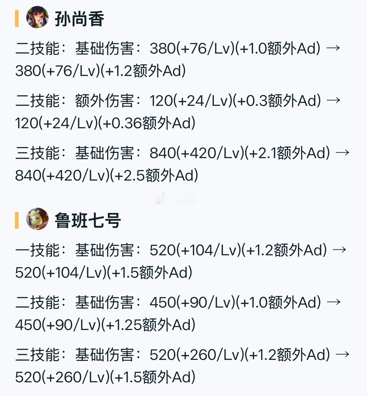 明日更新内容[羞嗒嗒] 预约分享新玩法超夯乱斗均可获得惊奇魔盒 夺宝奖...