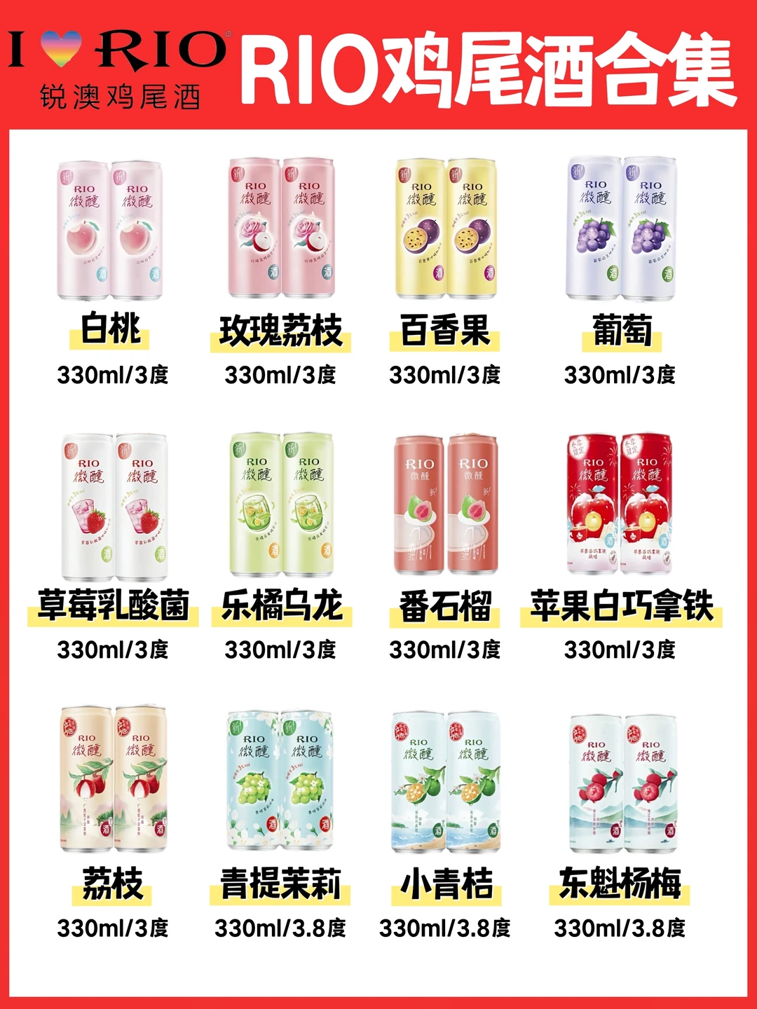 🔥36款RIO鸡尾酒大合集‼️你喜欢哪个❓